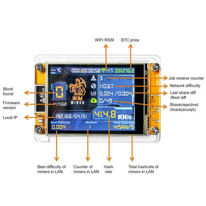 NerdMiner V2 Bitcoins Miner 350-1000KH/s Asic Btc Miner Asik Mining Crypto Miners Solo Bitcoin Mining Machine Cryptocurrency
