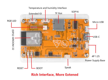 NMMiner NerdMiner CYD Hashrate 980KH/s Lucky Miner ESP32-2432S028 2.8 inch Cheap Yello Display Crypto Solo Lottery Bitcoin DROOM