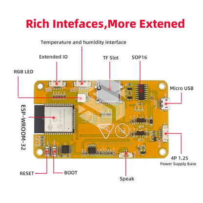 NerdMiner V2 350kh/s 2.8 Inch Mini Bitcoin Miner nm miner nmminers lottery miners BTC solo miner crypto lottery mining machine