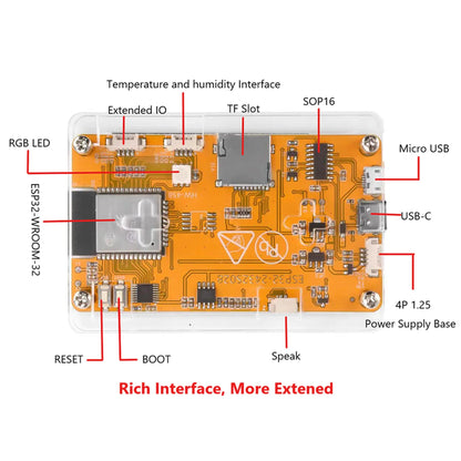 L77A NMMiner NerdMiner+Case 945KH/S Harshrate 2.8 Inch Smart Display Bitcoin Crypto Solo Lottery Miner Upgraded NerdMiner