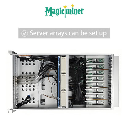 Magicminer BG02 7TH/s Mini Bitcoin Miner | SHA-256 Multi-Coin Mining Machine | BTC/BCH/DGB/XEC/BSV/FB Supported | 150W Low Power