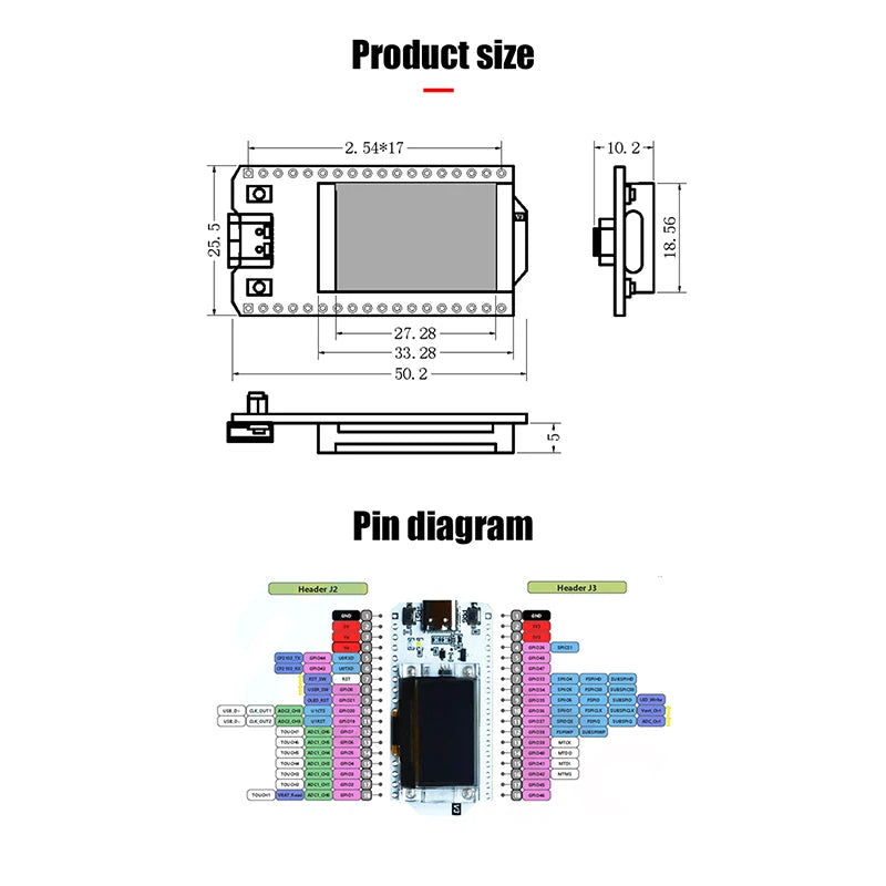 Nerd Miner V2 Pro USB High Performance 117KH Heltec LoRa 32 Solo Lottery Miner Win BTC With Low Power Consumption WiFi Connect