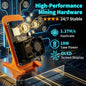 2026 Latest Bitaxe Gamma 601 Solo Miner 1.2Th/s 18W BM1368 Asic Chip Powerful Open-source Bitcoin Miner With Power Supply