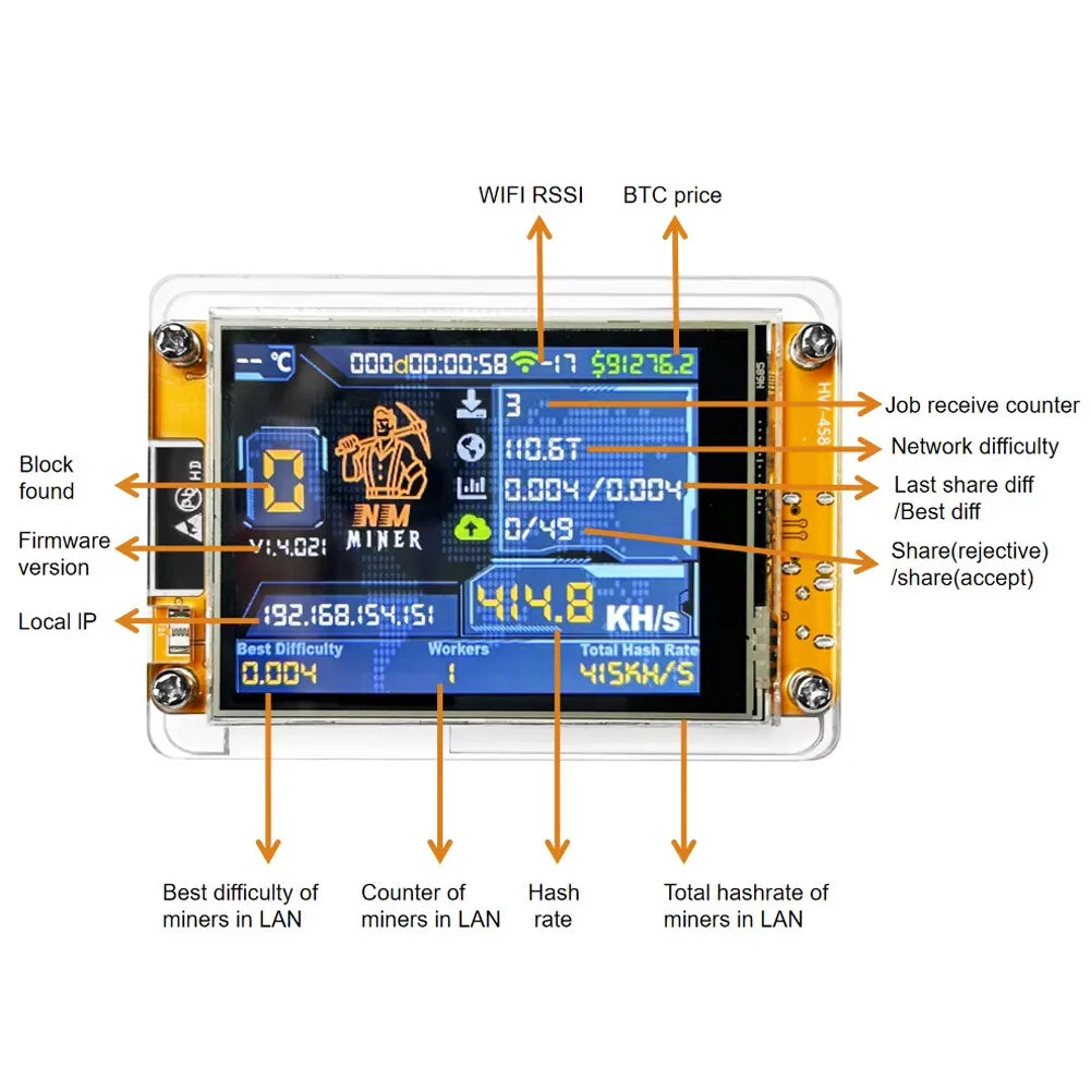 Heltec NerdMiner V2 NMMiner Lucky Miner Hashrate 377KH/s ESP32-2432S028R Display