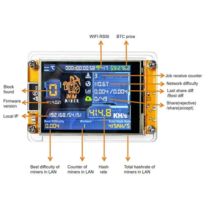 Heltec NerdMiner V2 NMMiner Lucky Miner Hashrate 377KH/s ESP32-2432S028R Display