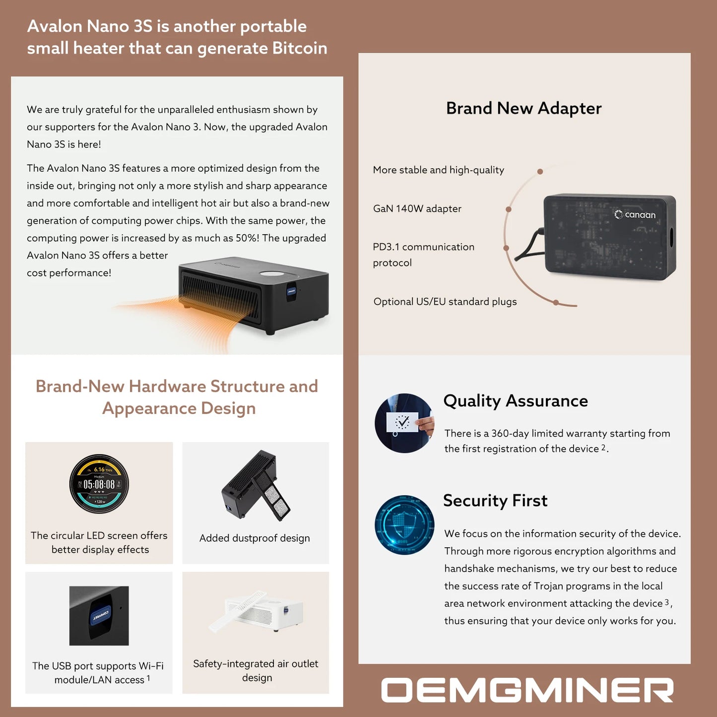 New Arrive Canaan Avalon Nano 3S 6Th/s 140W BTC Miner New Bitcoin Miner Home Office Heater with PSU for Home Use Shipping on Feb