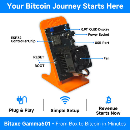2026 Latest Bitaxe Gamma 601 Crypto Mining Machine 1.2th/s 18W Open Source Bitcoin Miner With Power Supply Bitaxe Solo Miners