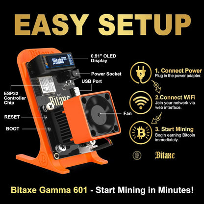Gamma 601 BTC Miner 1-1.2TH/s 18W - BM1370 Chip SHA-256 Crypto Mining Machine with WiFi & Detachable Stand Factory Supply