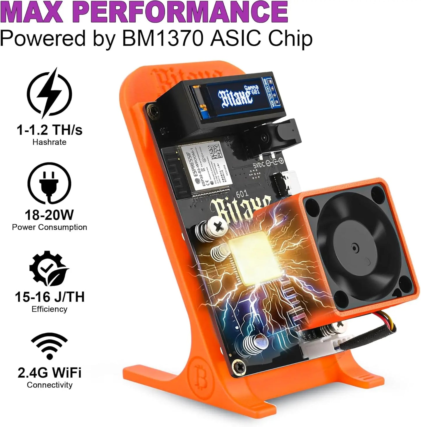 Gamma 601 BTC Miner 1-1.2TH/s 18W - BM1370 Chip SHA-256 Crypto Mining Machine with WiFi & Detachable Stand Factory Supply
