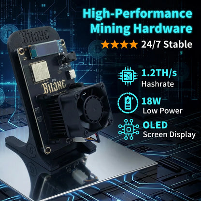 2026 Latest Bitaxe Gamma 601 Crypto Mining Machine 1.2th/s 18W Open Source Bitcoin Miner With Power Supply Bitaxe Solo Miners