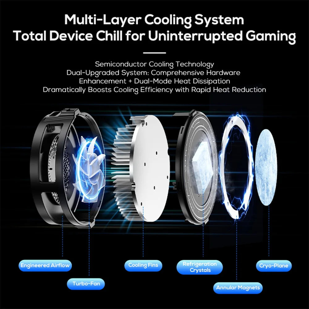 Mobile Phone Cooler Magnetic Cooling Fan Freeze Radiator For Gaming Back Clip Cool Heat Sink For Smartphones Tablet