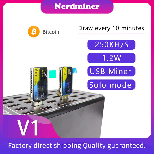 Lucky Miner LV01 Solo Miner 250KH/s Blockchain cryptocurrency mining machine Bitcoin Lottery Miner